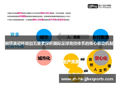 围绕美冠杯级别五要素探析国际足球竞技体系的核心驱动机制