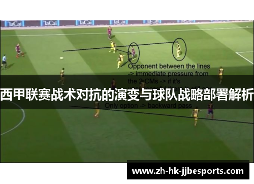 西甲联赛战术对抗的演变与球队战略部署解析