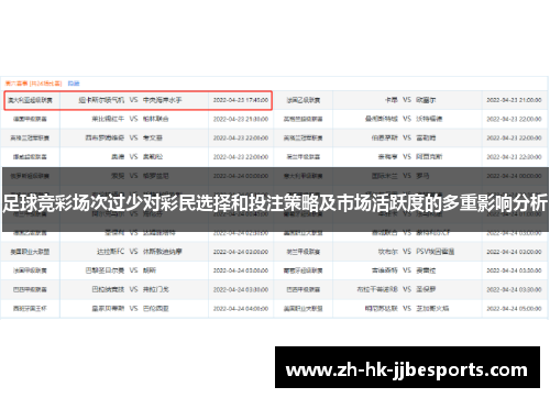 足球竞彩场次过少对彩民选择和投注策略及市场活跃度的多重影响分析