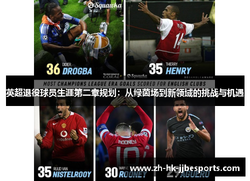 英超退役球员生涯第二章规划：从绿茵场到新领域的挑战与机遇