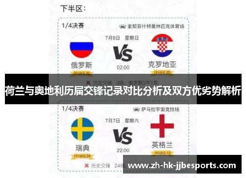 荷兰与奥地利历届交锋记录对比分析及双方优劣势解析