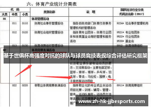 基于世俱杯高强度对抗的球队与球员竞技表现综合评估研究框架