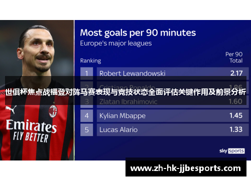 世俱杯焦点战福登对阵马赛表现与竞技状态全面评估关键作用及前景分析