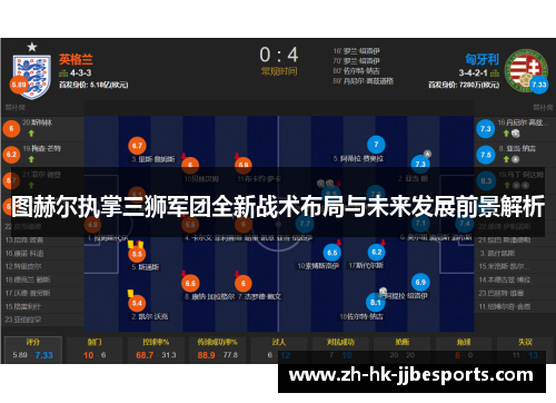 图赫尔执掌三狮军团全新战术布局与未来发展前景解析 图赫尔执掌三狮军团全新战术布局与未来发展前景解析