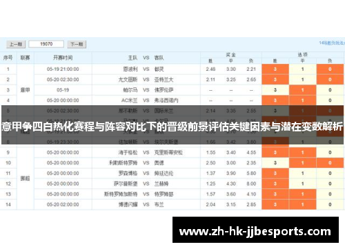 意甲争四白热化赛程与阵容对比下的晋级前景评估关键因素与潜在变数解析 意甲争四白热化赛程与阵容对比下的晋级前景评估关键因素与潜在变数解析